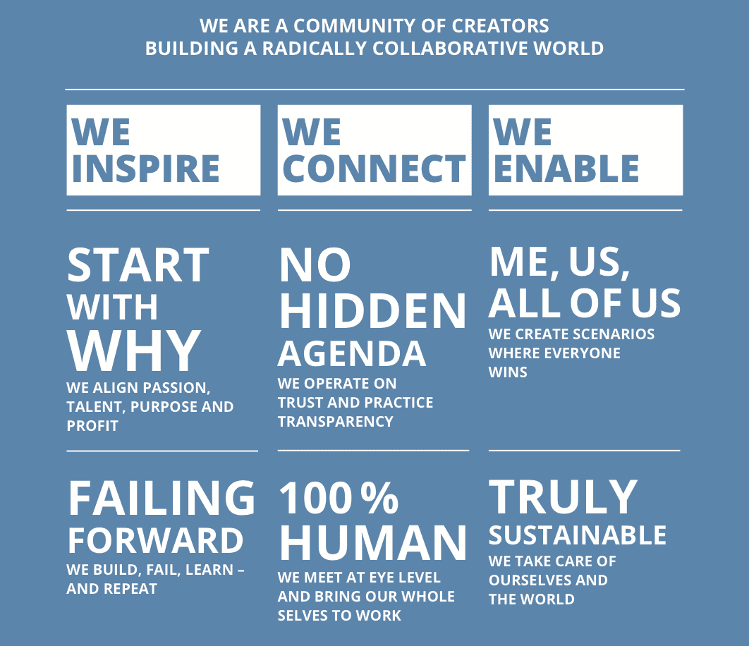 Co-Manifesto